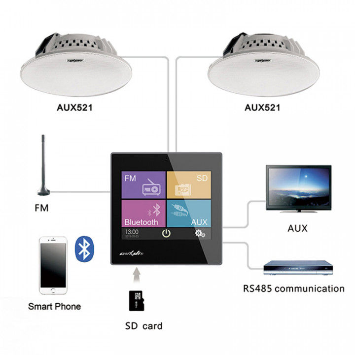 Smart Home on Wall Musikverstärker DSPPA DM837. Schwarz