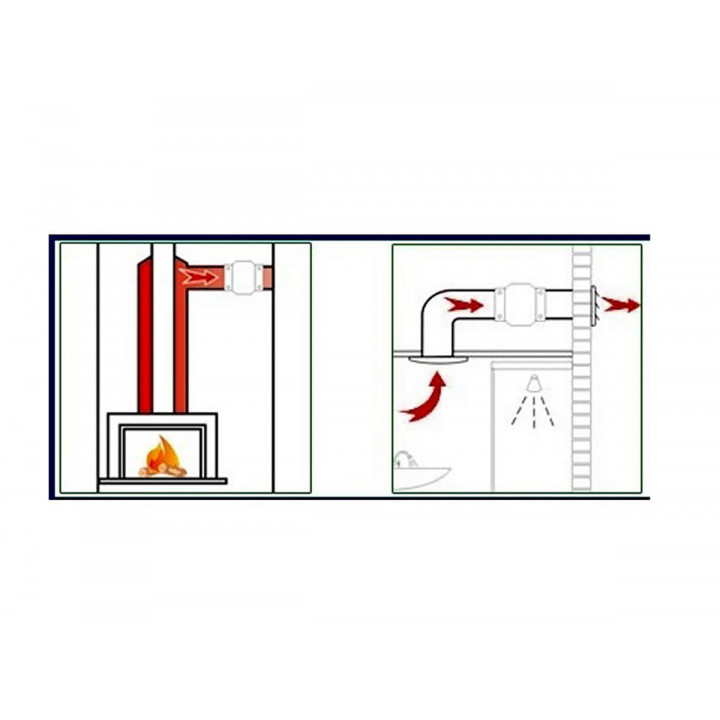 Ventilator für Sauna VOK-T 150°C, 120/Ø100mm
