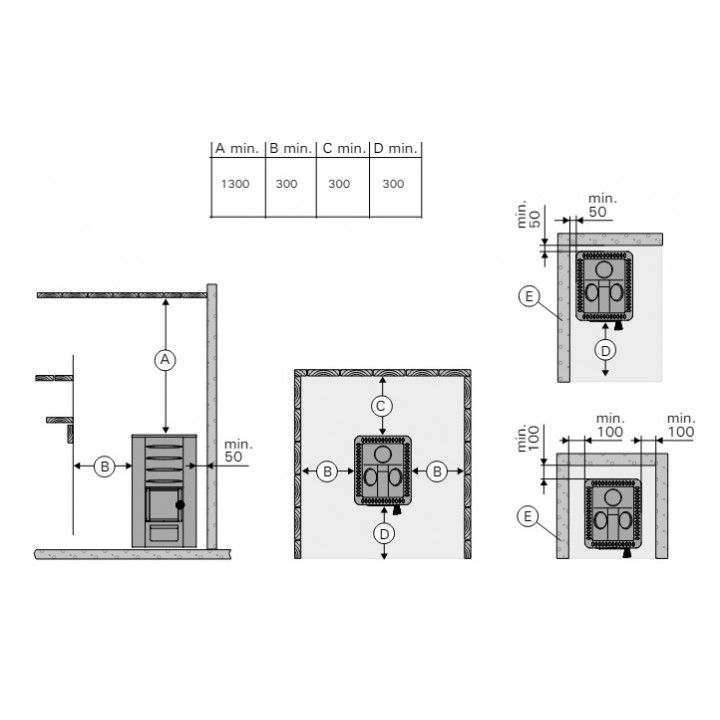 Holzbefeuerter Saunaofen - HARVIA 20 Duo