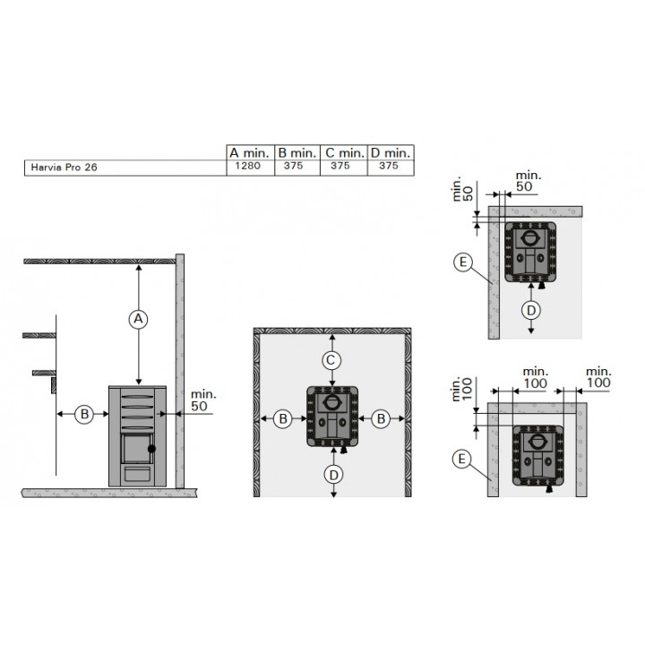 Holzbefeuerter Saunaofen - HARVIA 26 PRO