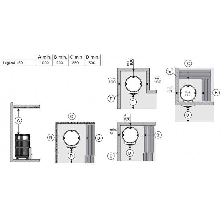 Holzbefeuerter Saunaofen - HARVIA Legend 150