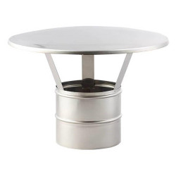 Kamindach HARVIA  Kamindach HARVIA