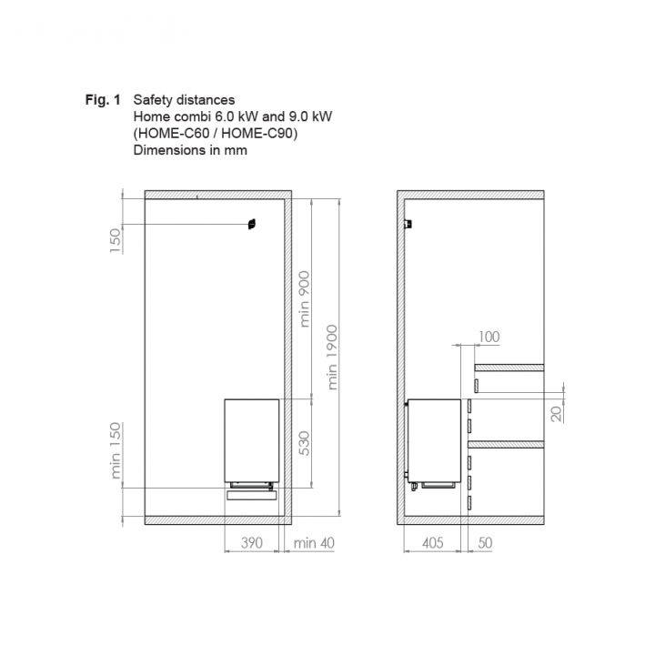 Elektrischer Saunaofen – HARVIA Virta Wall Combi
