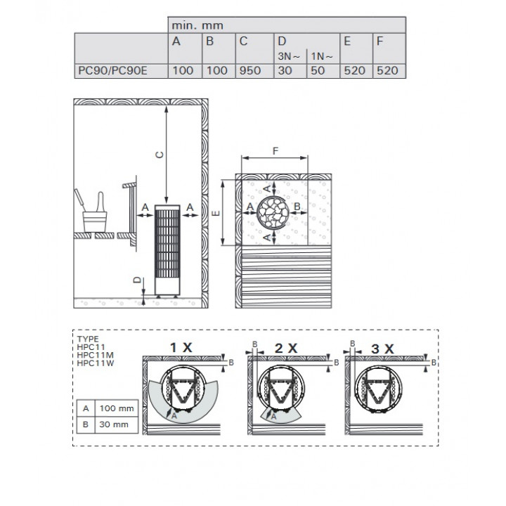 Elektrischer Saunaofen - HARVIA Cilindro Black Steel PC90 9 kW