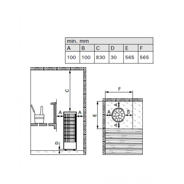 Elektrischer Saunaofen - HARVIA Cilindro PC110E 10,8 kW