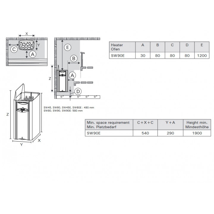 Elektrischer Saunaofen - HARVIA The Wall Black Steel SW90E 9 kW