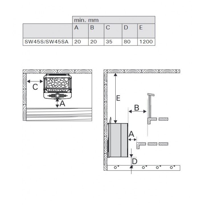 Elektrischer Saunaofen - HARVIA The Wall Combi SW45S 4,5 kW