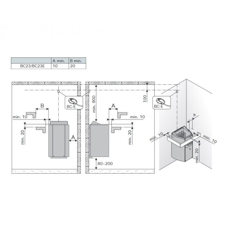Elektrischer Saunaofen - HARVIA Vega Compact BC23 mit manuellen Schaltern