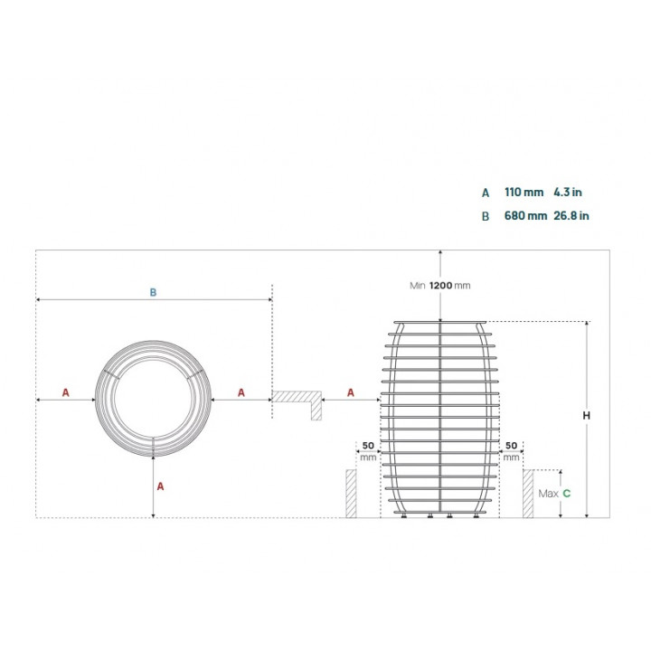 Elektrischer Saunaofen – HUUM HIVE Mini