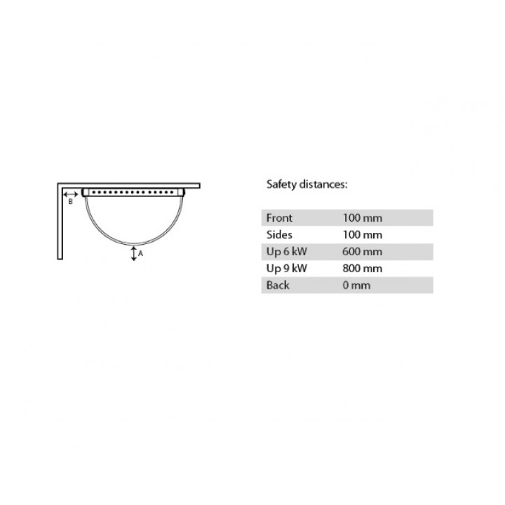 Elektrischer Saunaofen - IKI WALL 6 kW