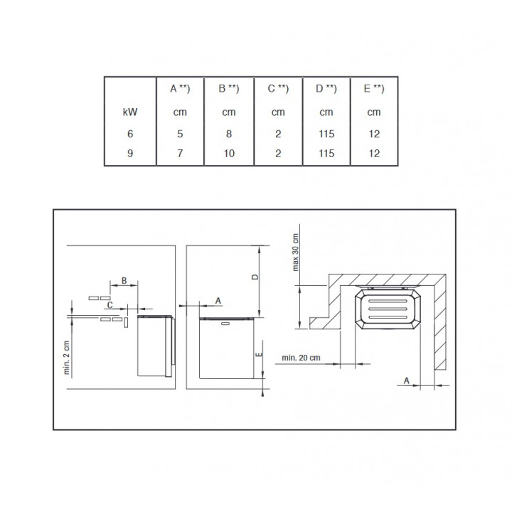 Elektrischer Saunaofen - NARVI NC Electric, weiß 6 kW