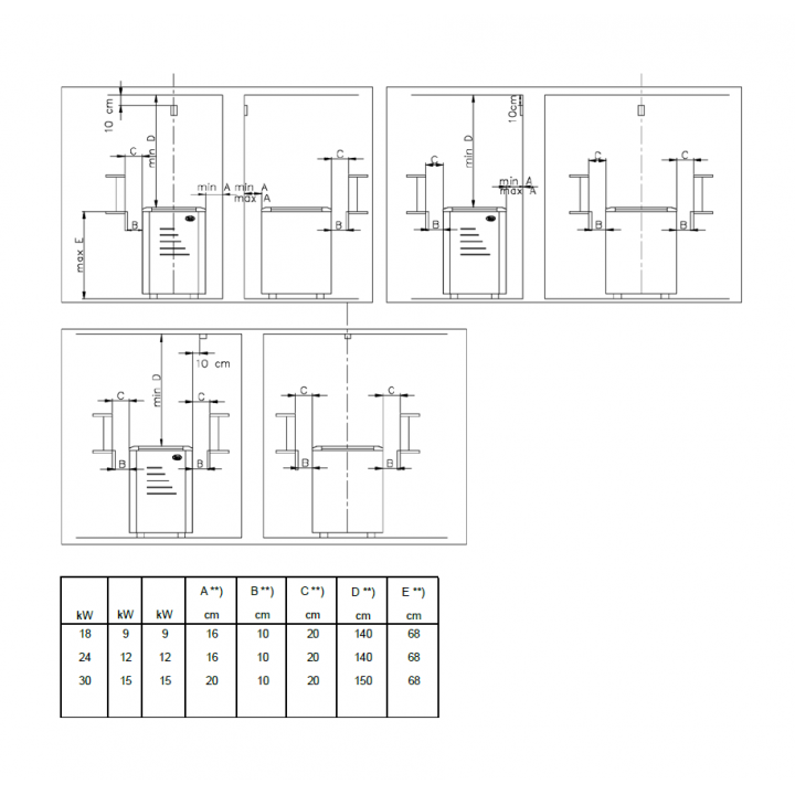 Elektrischer Saunaofen - NARVI ULTRA BIG