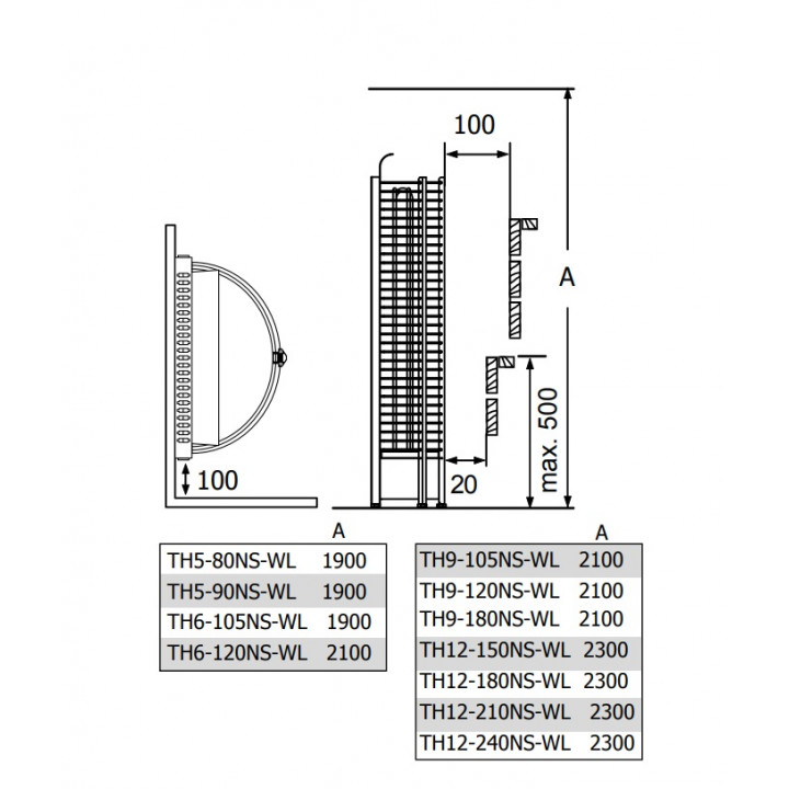 Elektrischer Saunaofen – SAWOTEC Tower Wall, ohne Steuerung 6 kW
