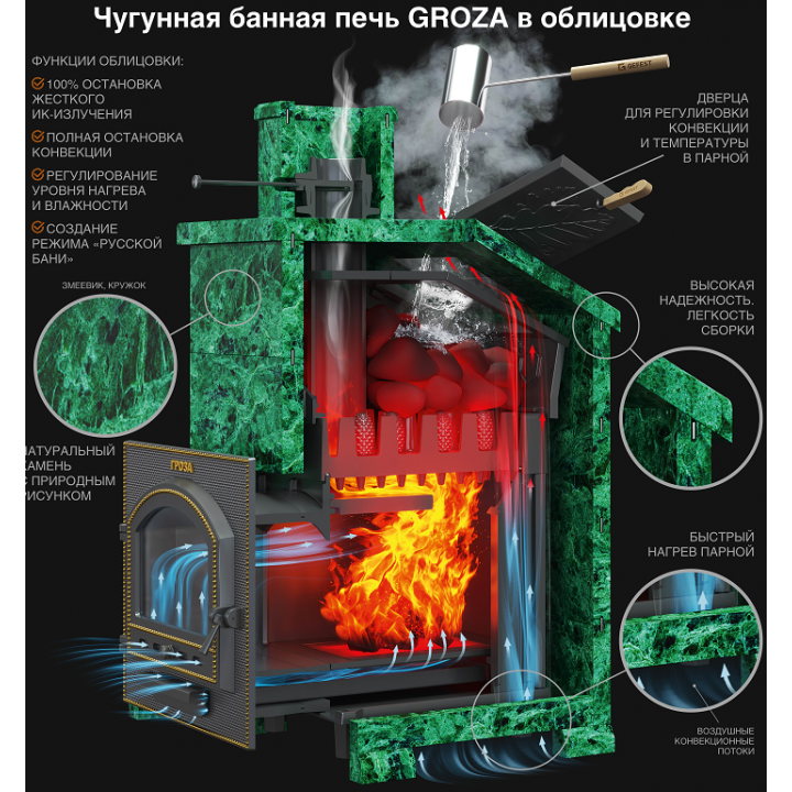 Holzbefeuerter Saunaofen - Gefest Groza 18 (M) im Gitter