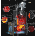 Holzbefeuerter Saunaofen - Gefest Grom Uragan 30 (P2) - 4
