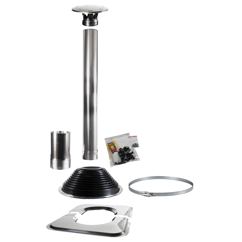 HARVIA 1500 Kaminset, für tonnenförmige Saunakabinen