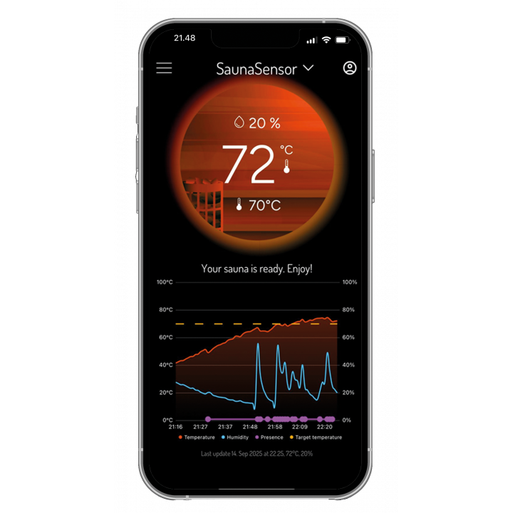 Intelligenter Saunasensor mit Fernüberwachung – MyHarvia Smart Sauna Sensor WiFi