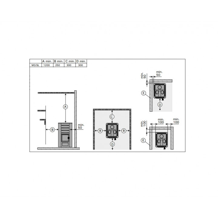 Holzbefeuerter Saunaofen - HARVIA M3 SL