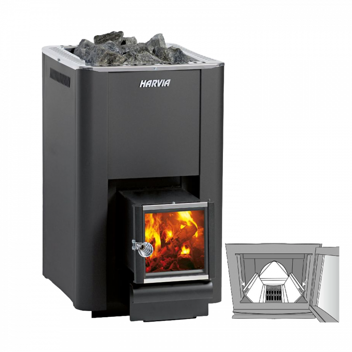 Holzbefeuerter Saunaofen - Harvia Pro 20 SL BimSchV2 schwarz