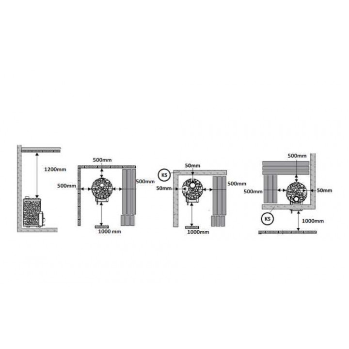 Holzbeheizter Saunaofen - STOVEMAN CROWN 20R