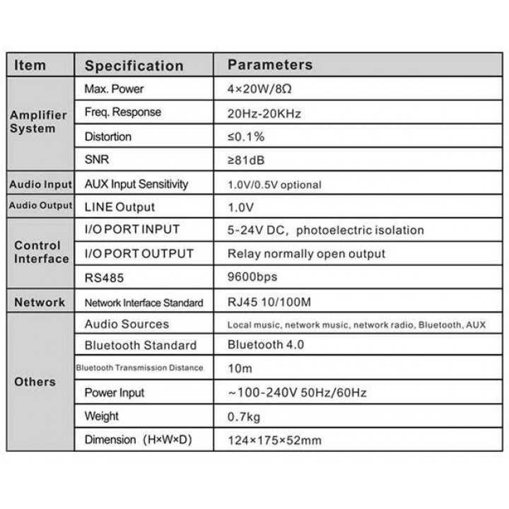 Musical center GSTS858