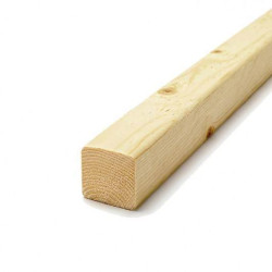 Geplante Klampen, 45 x 45 mm  Geplante Klampen, 45 x 45 mm