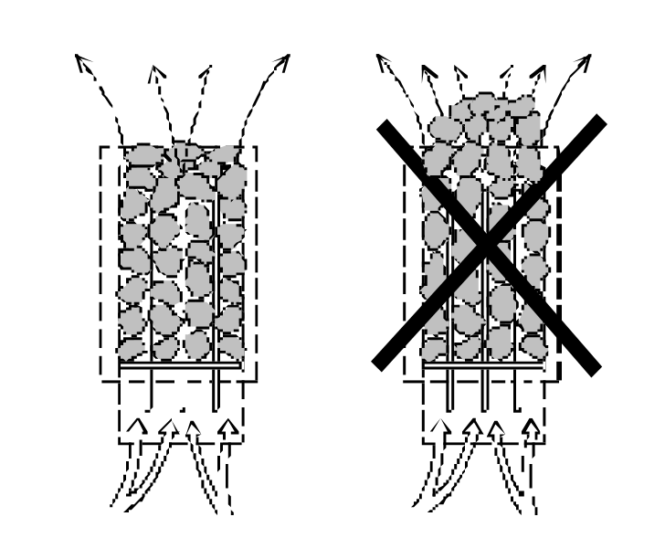 Wie man Steine richtig in einem elektrischen Saunaofen stapelt